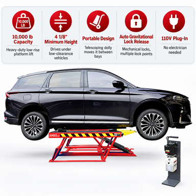 AMGO LR10 Portable Low-Rise Lift with feature bar highlighting 10000 lb capacity, 4 1/8 inch minimum height, portable design, auto gravitational lock release, and 110V plug-in power