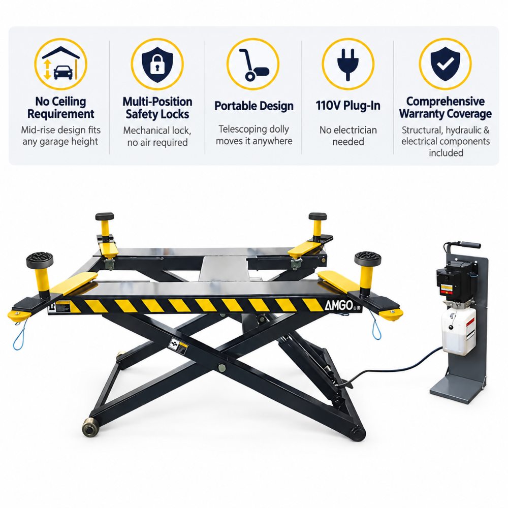 AMGO MR06 Portable Mid-Rise Scissor Lift feature image showing safety locks, portable design and 110V operation