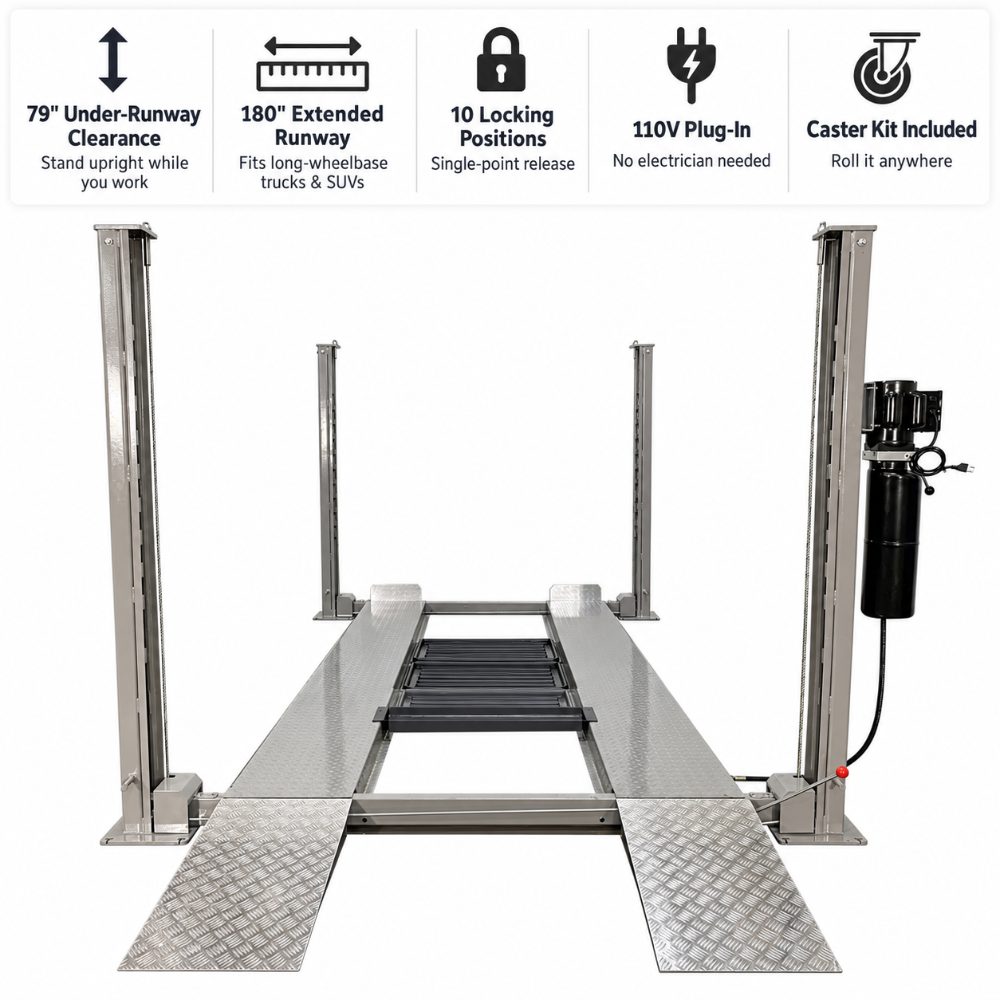 Triumph NSS-8XLT 8,000 lb Four-Post Car Lift feature graphic with clearance, runway, locking positions, plug-in power and caster kit