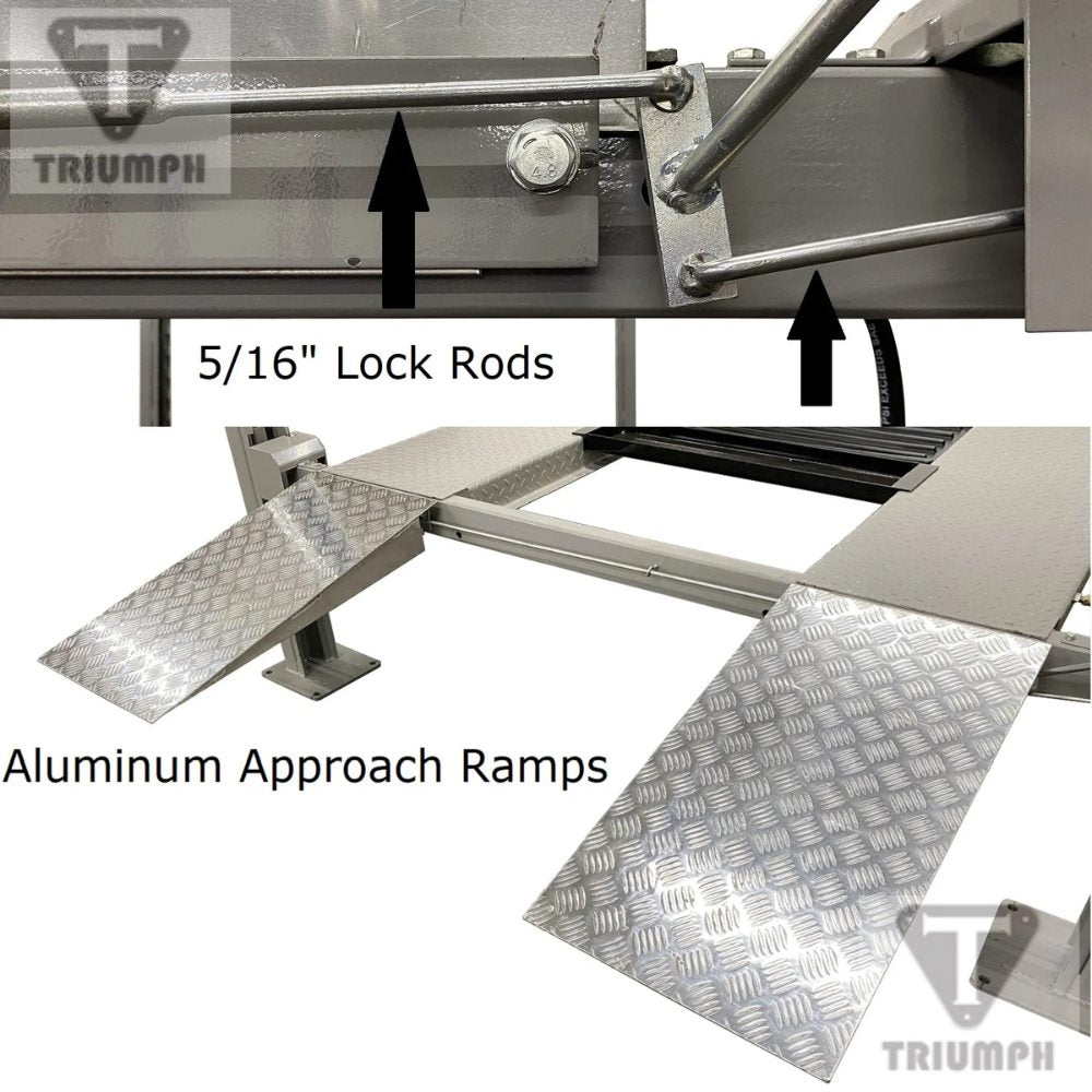 Triumph NSS-8 Classic 8,000 lb. close-up showing lock rods and aluminum approach ramps