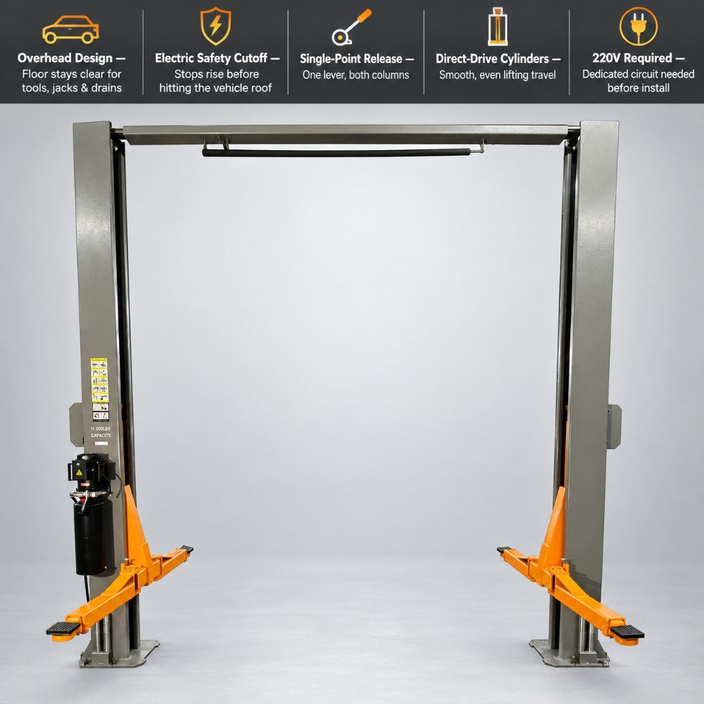 Triumph NTO-11A Overhead Two-Post Lift with feature bar showing overhead design, safety cutoff, single-point release and 220V requirement